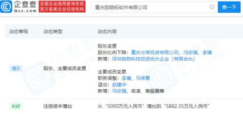 華為哈勃再出手，投資重慶工業仿真軟件開發商，加速國產工業軟件布局